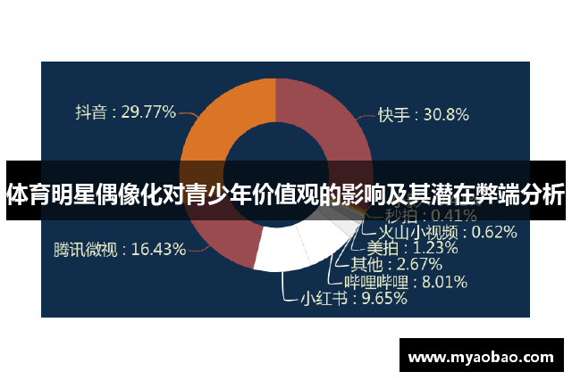 体育明星偶像化对青少年价值观的影响及其潜在弊端分析