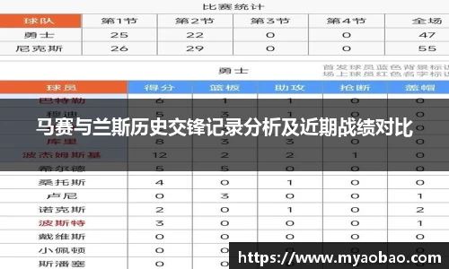 马赛与兰斯历史交锋记录分析及近期战绩对比