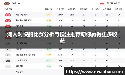 美嘉体育湖人对快船比赛分析与投注推荐助你赢得更多收益